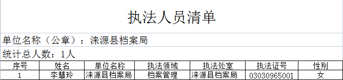 執法人員清單.png