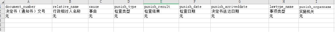 行政檢查-.jpg